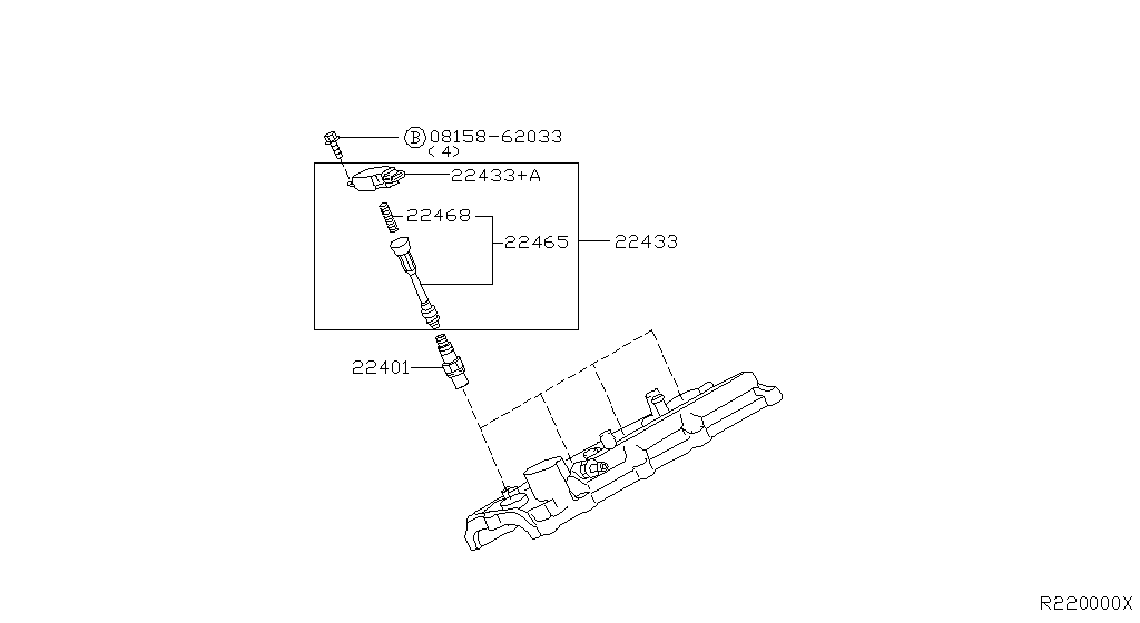 Ignition System