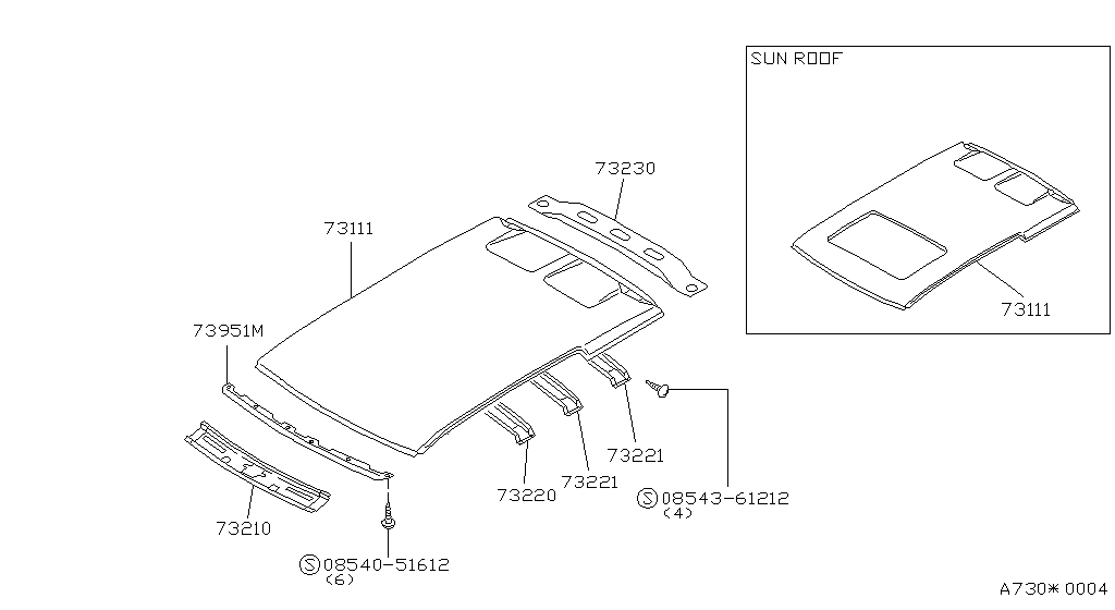Roof Panel & Fitting