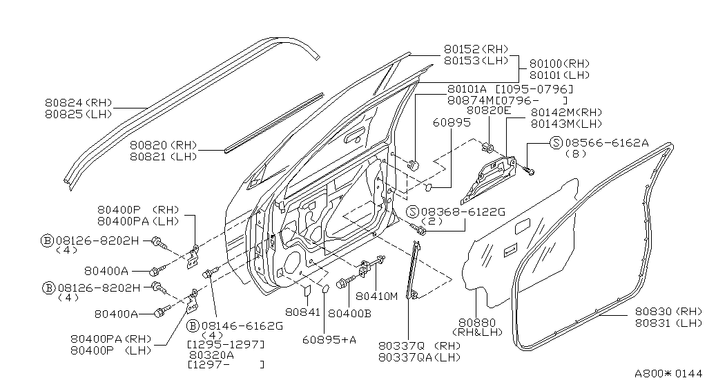 Front Door Panel Fitting