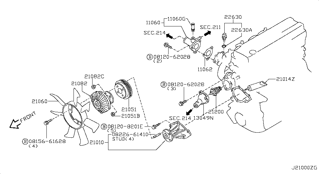 Water Pump, Cooling Fan & Thermostat