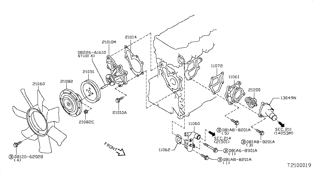 Water Pump, Cooling Fan & Thermostat