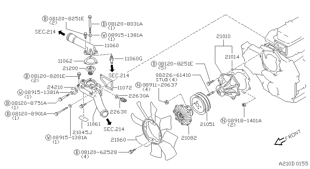 Water Pump, Cooling Fan & Thermostat