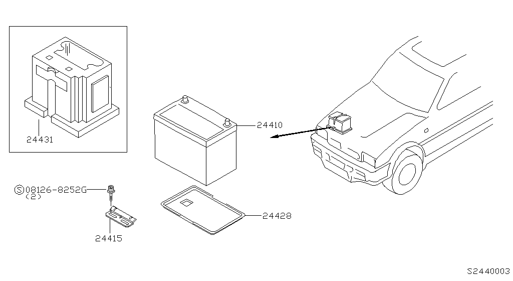 Battery & Battery Mounting