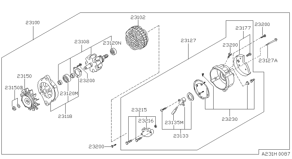 Alternador