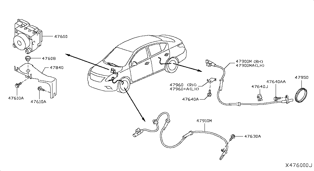 Anti Skid Control