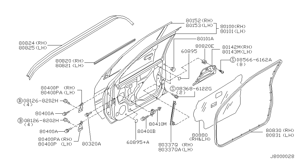 Front Door Panel Fitting