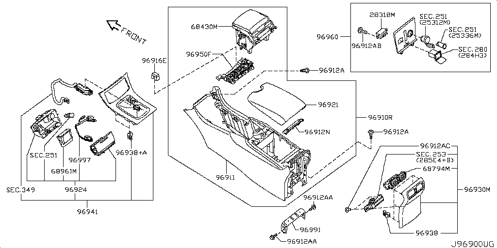 Caja de consola