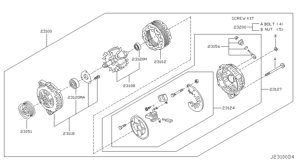 Alternator