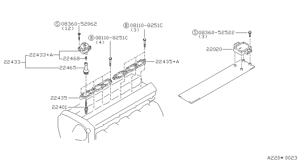 Ignition System