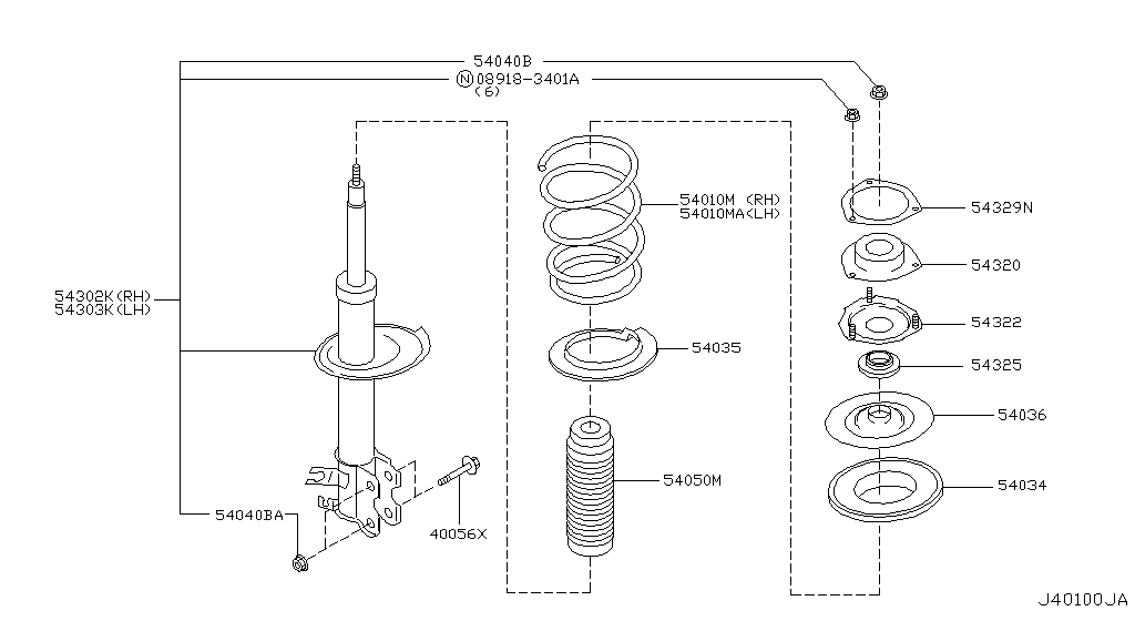 Suspensión delantera