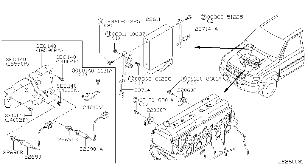 Engine Control Module