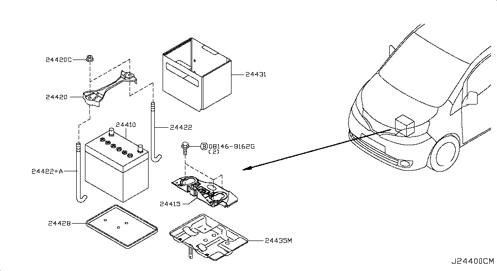 Battery & Battery Mounting
