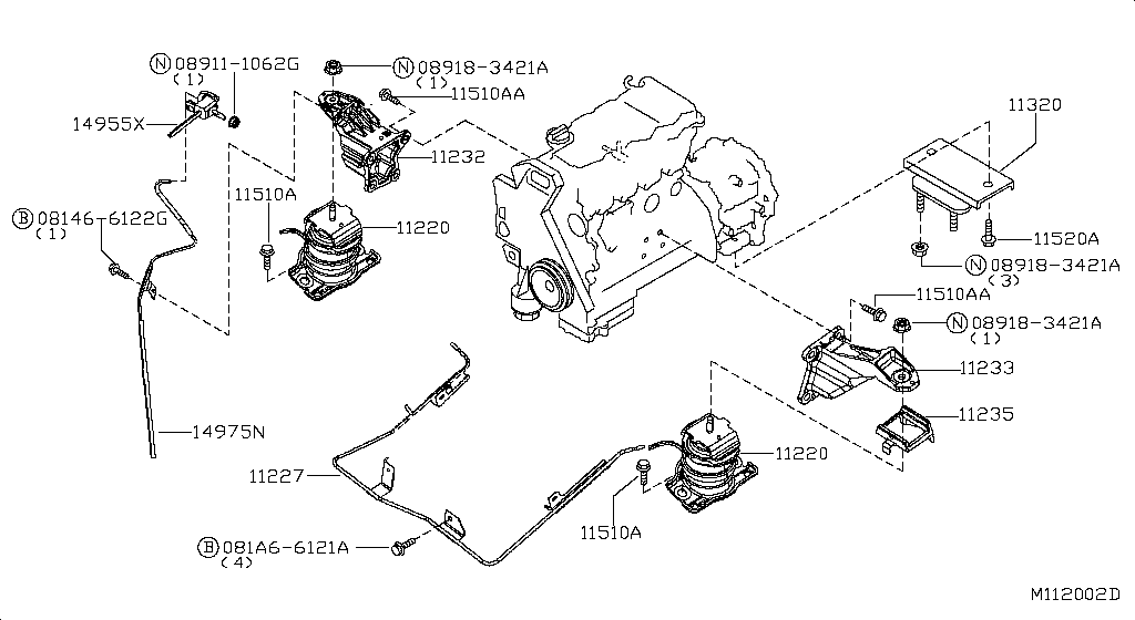 Engine & Transmission Mounting