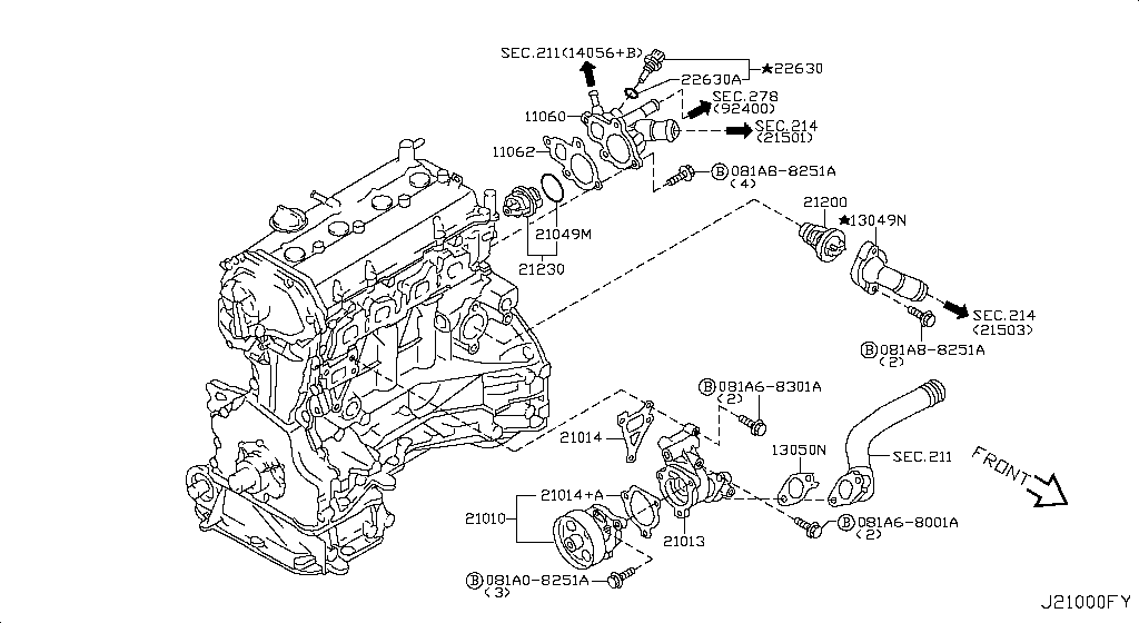 Water Pump, Cooling Fan & Thermostat