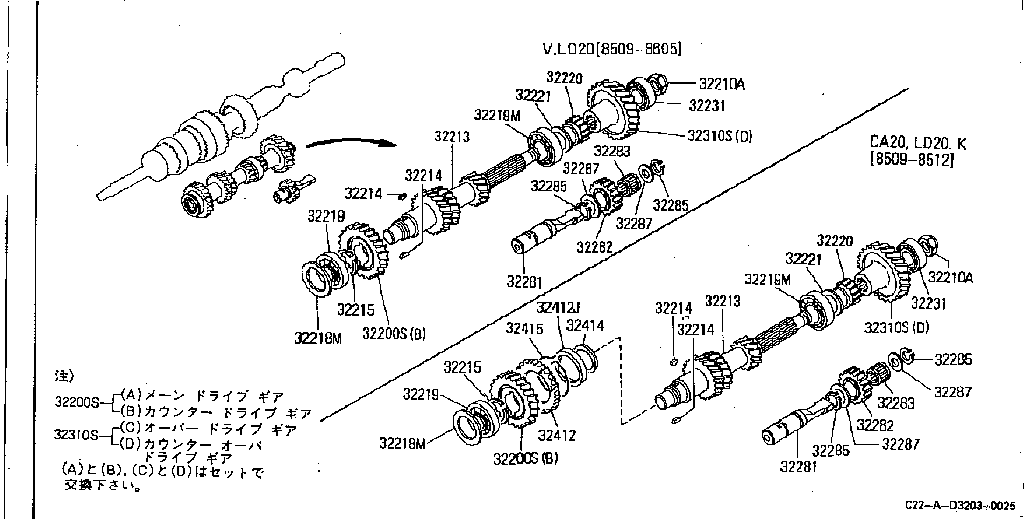 Transmission Gasket Assembly