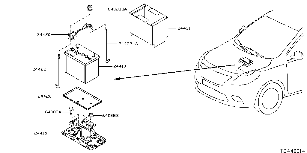 Battery & Battery Mounting