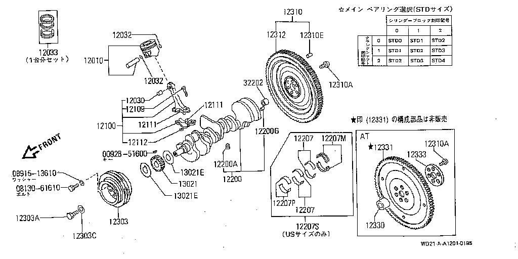 Pistón, cigüeñal, volante