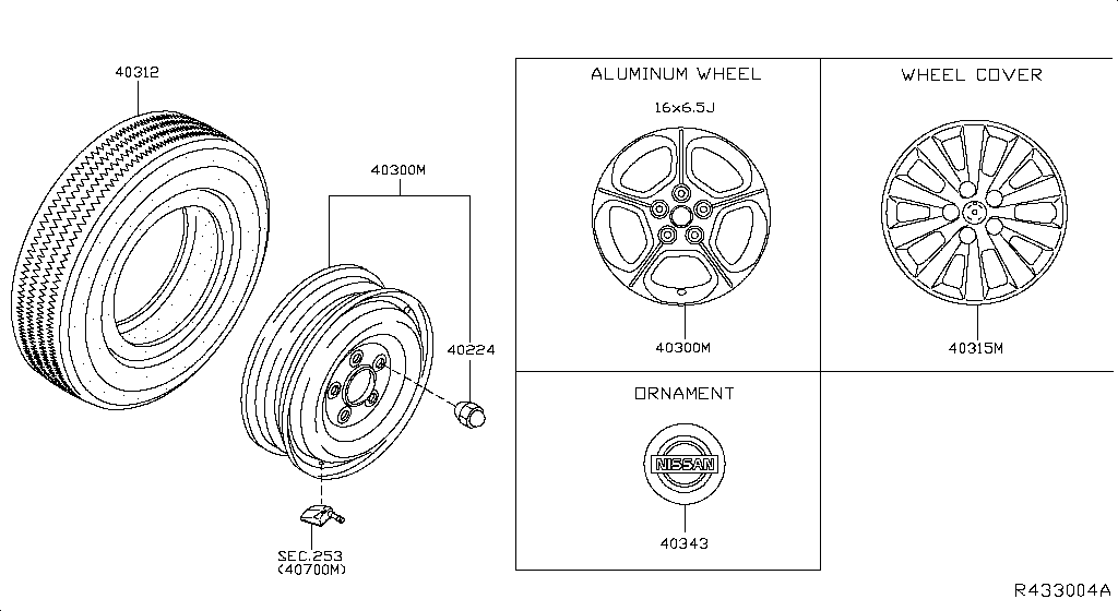 Road Wheel Tire