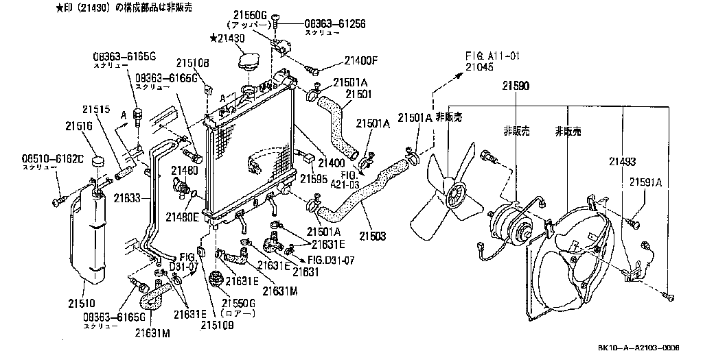 Regulator