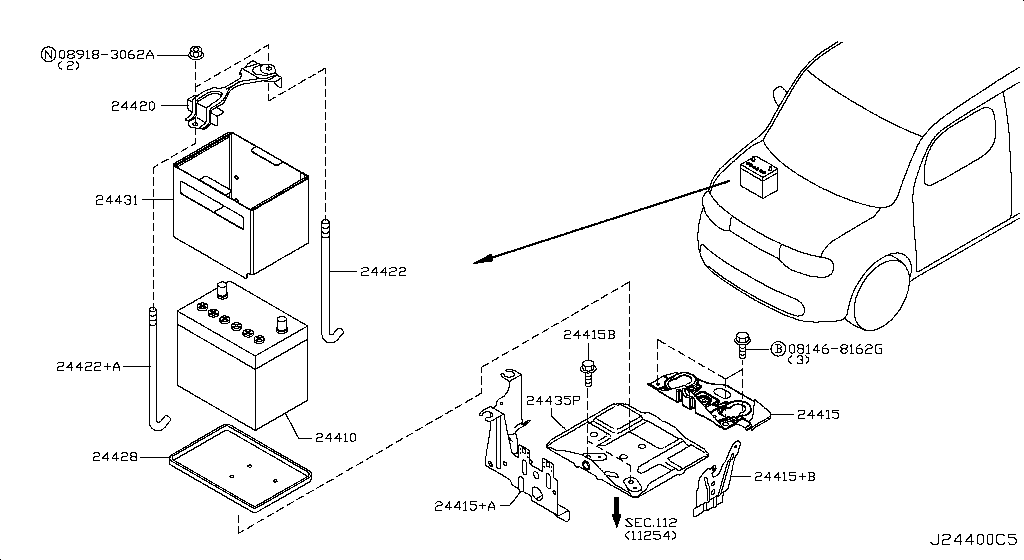 Battery & Battery Mounting