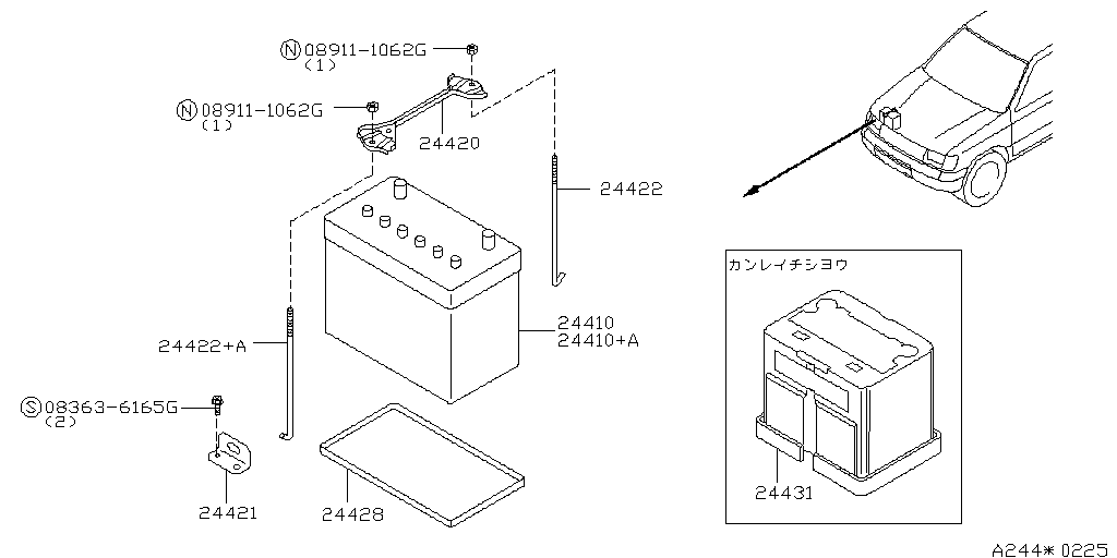 Battery & Battery Mounting