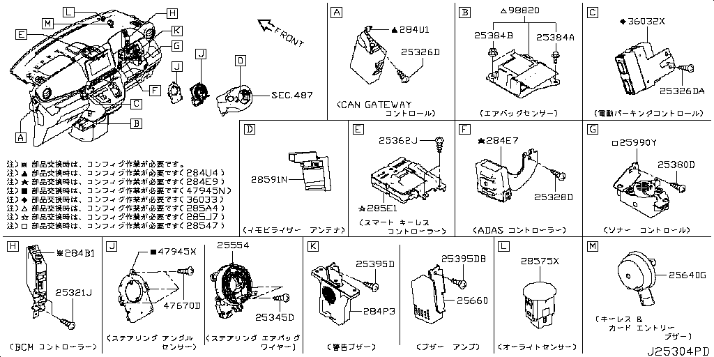 Electrical Unit