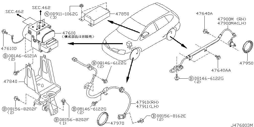 Anti-Skid Control