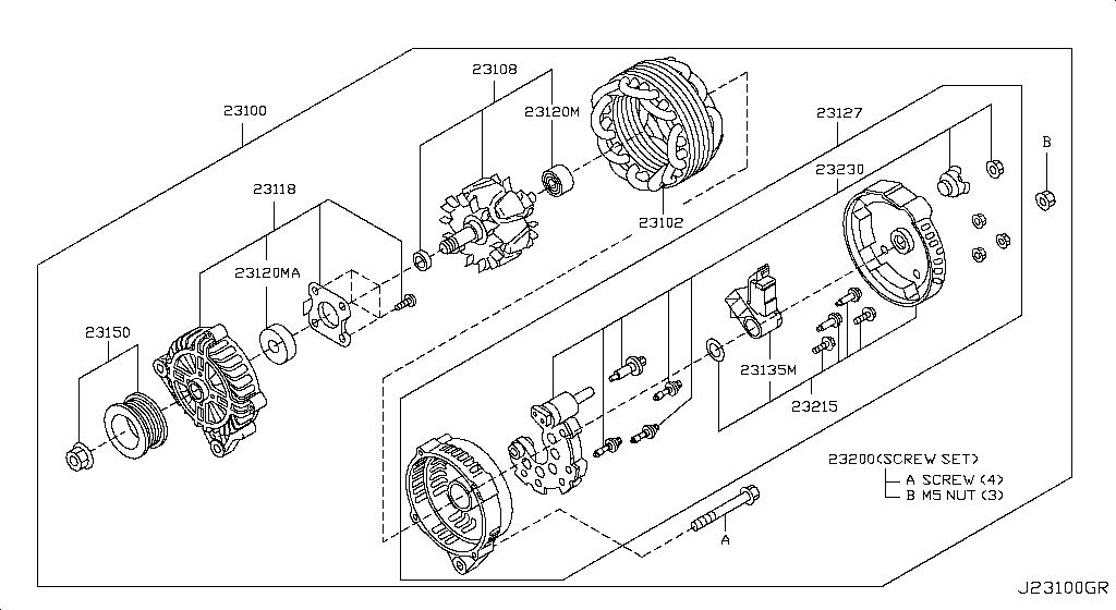 Alternator