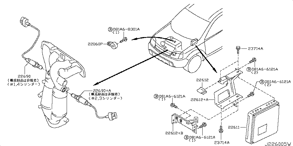 Unidad de control del motor