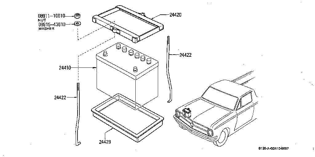 Battery Mounting