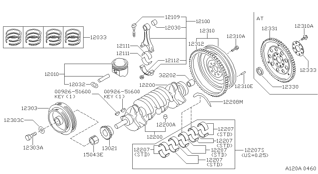 Piston, Crankshaft & Flywheel