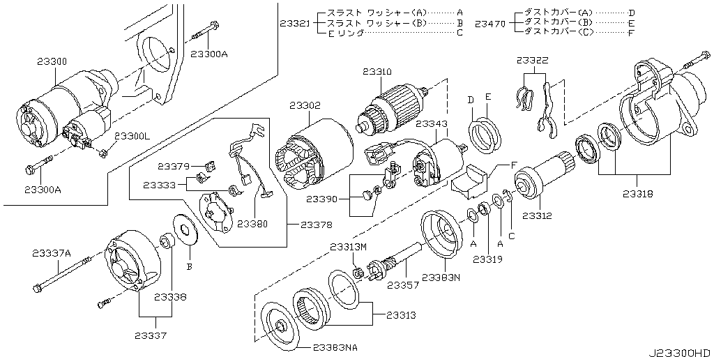 Starter Motor