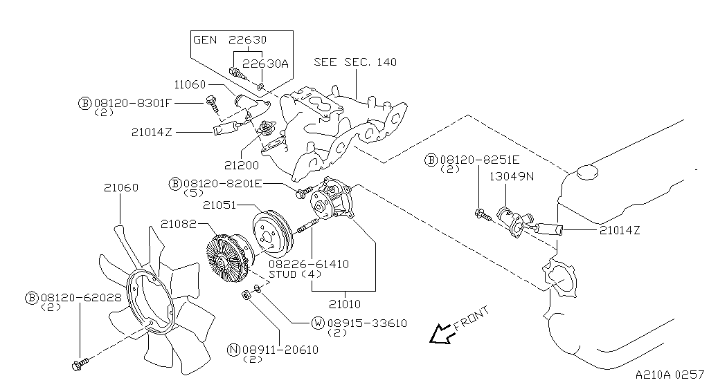 Water Pump, Cooling Fan & Thermostat