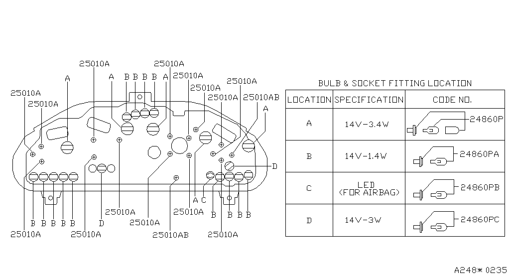 Instrument Meter & Gauge