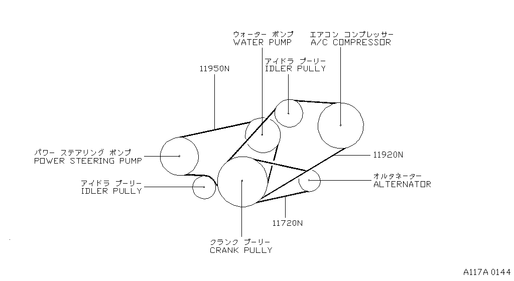 Correa de dirección asistida del compresor del ventilador