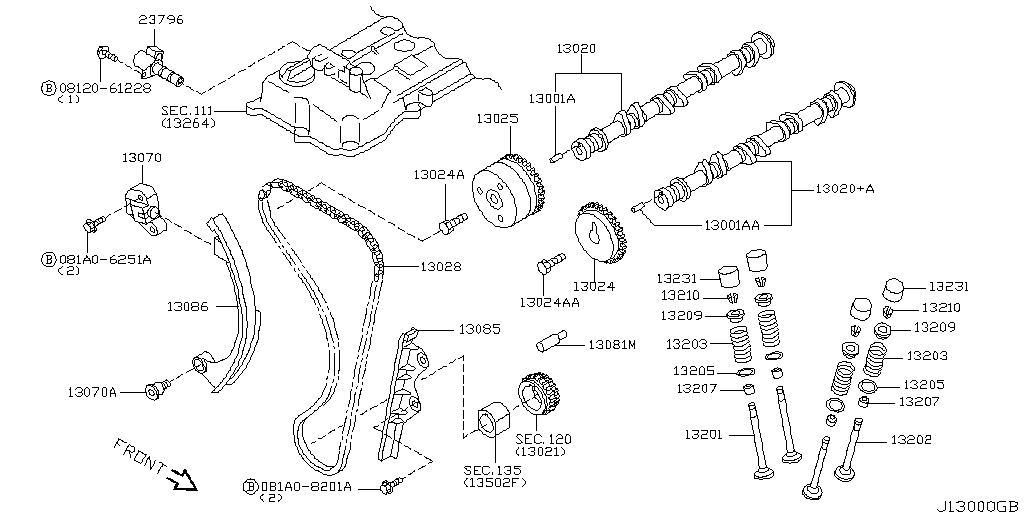 Camshaft & Valve Mechanism