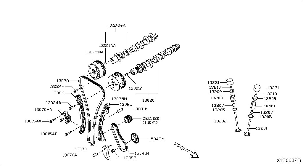 Camshaft & Valve Mechanism