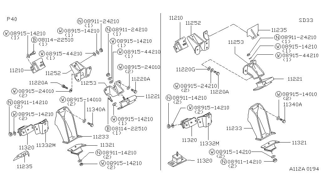 Montaje del motor y la transmisión