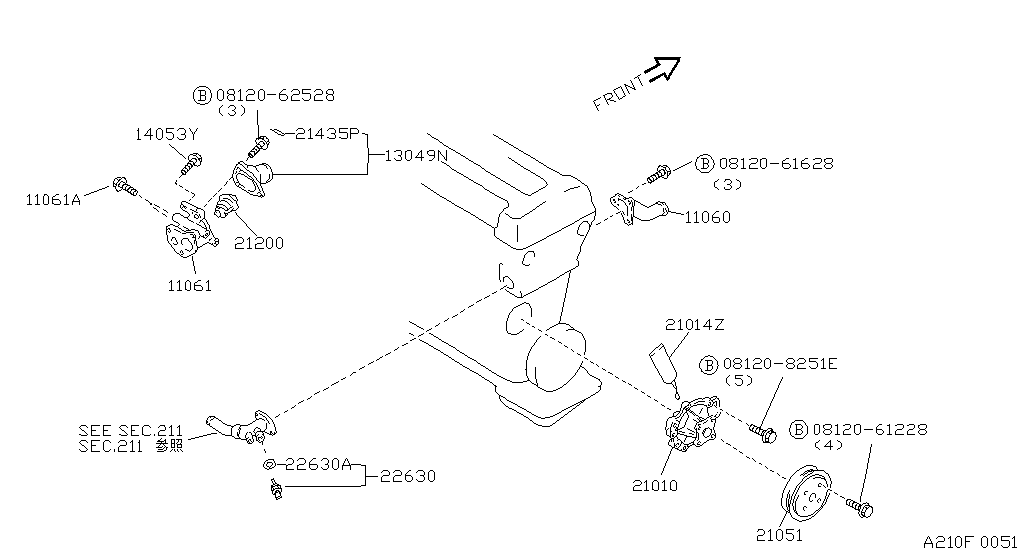 Water Pump, Cooling Fan & Thermostat