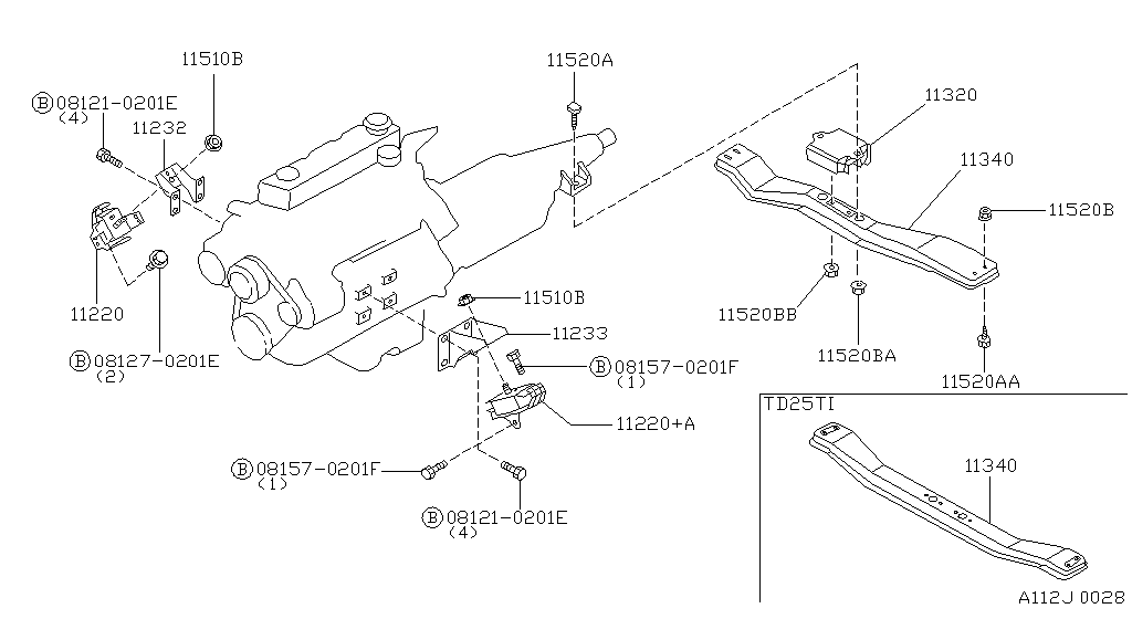 Engine & Transmission Mounting