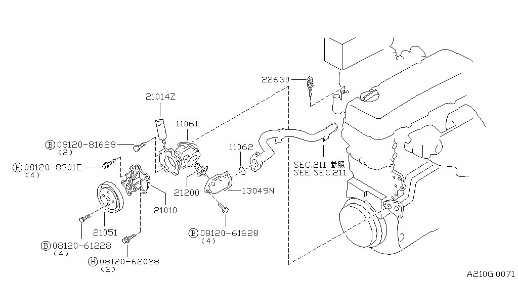 Water Pump, Cooling Fan & Thermostat