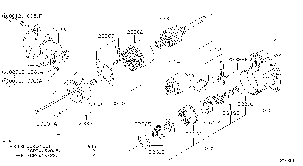 Starter Motor