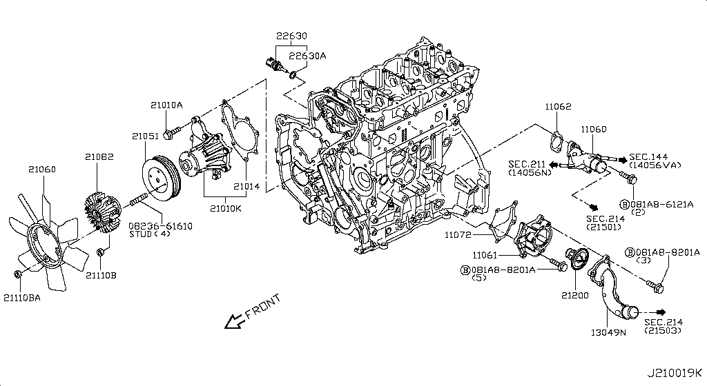 Water Pump, Cooling Fan & Thermostat