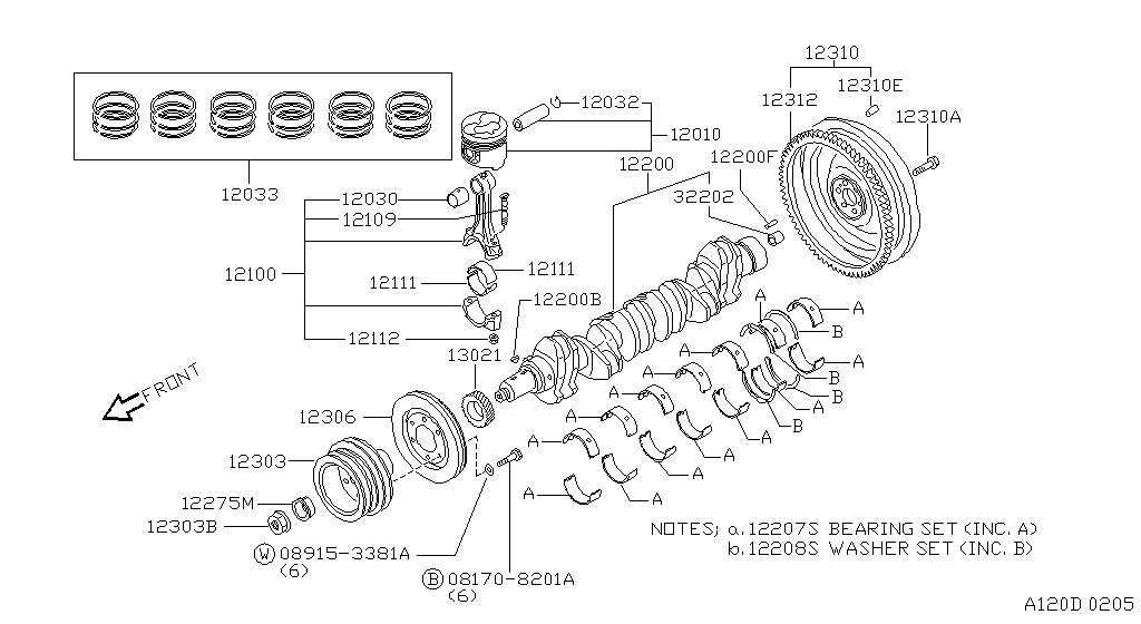 Piston, Crankshaft & Flywheel