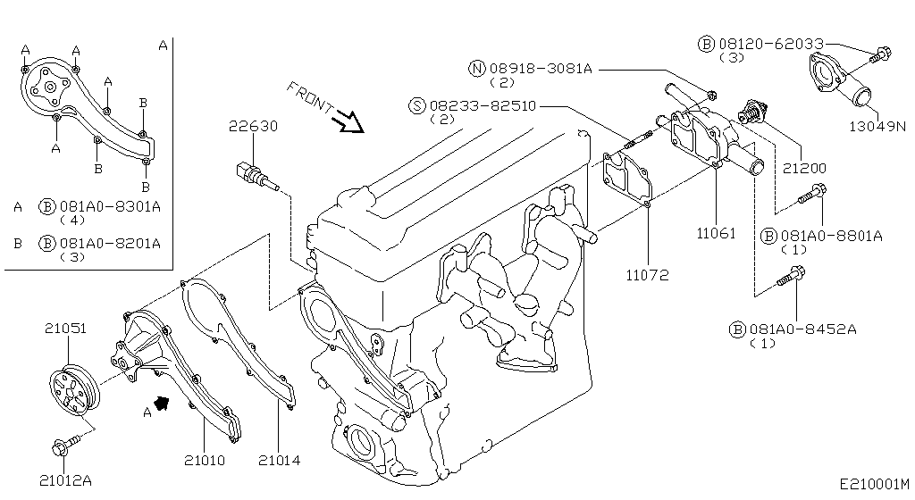 Water Pump, Cooling Fan & Thermostat