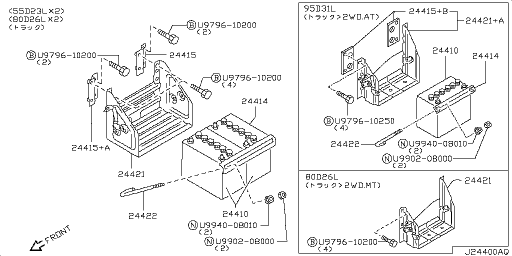 Battery & Battery Mounting