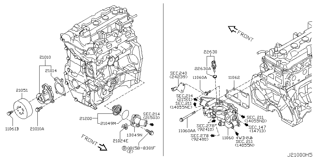 Bomba de agua y ventilador de refrigeración y termostato