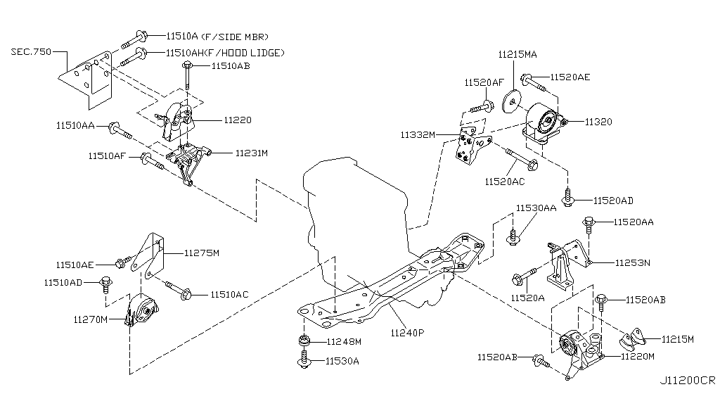 Engine & Transmission Mounting