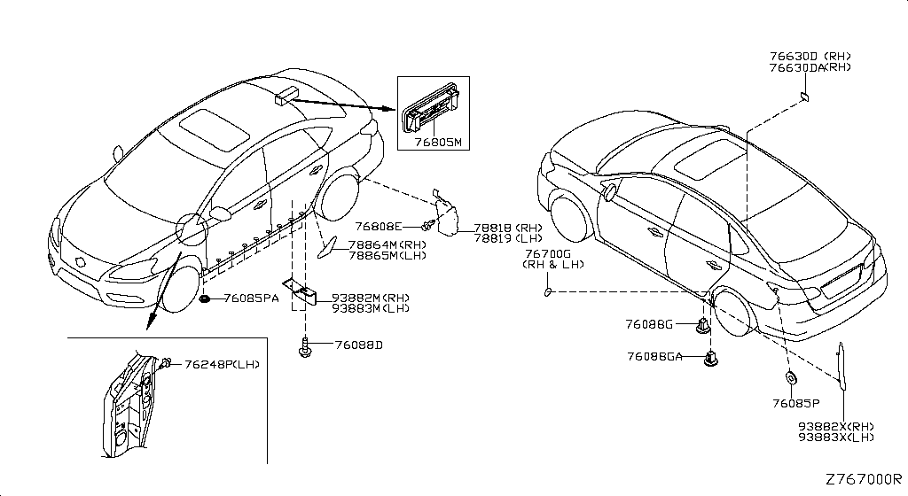 Montaje lateral del cuerpo