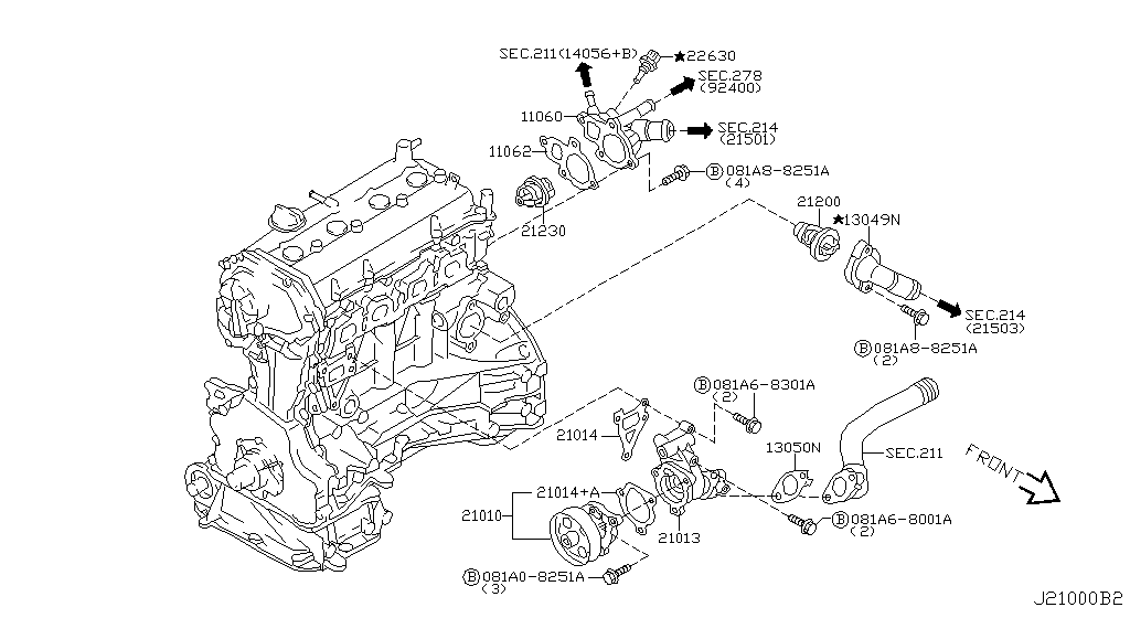 Water Pump, Cooling Fan & Thermostat